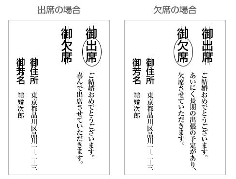 みんな幸せになりましょう 結婚式の招待状の返信方法について